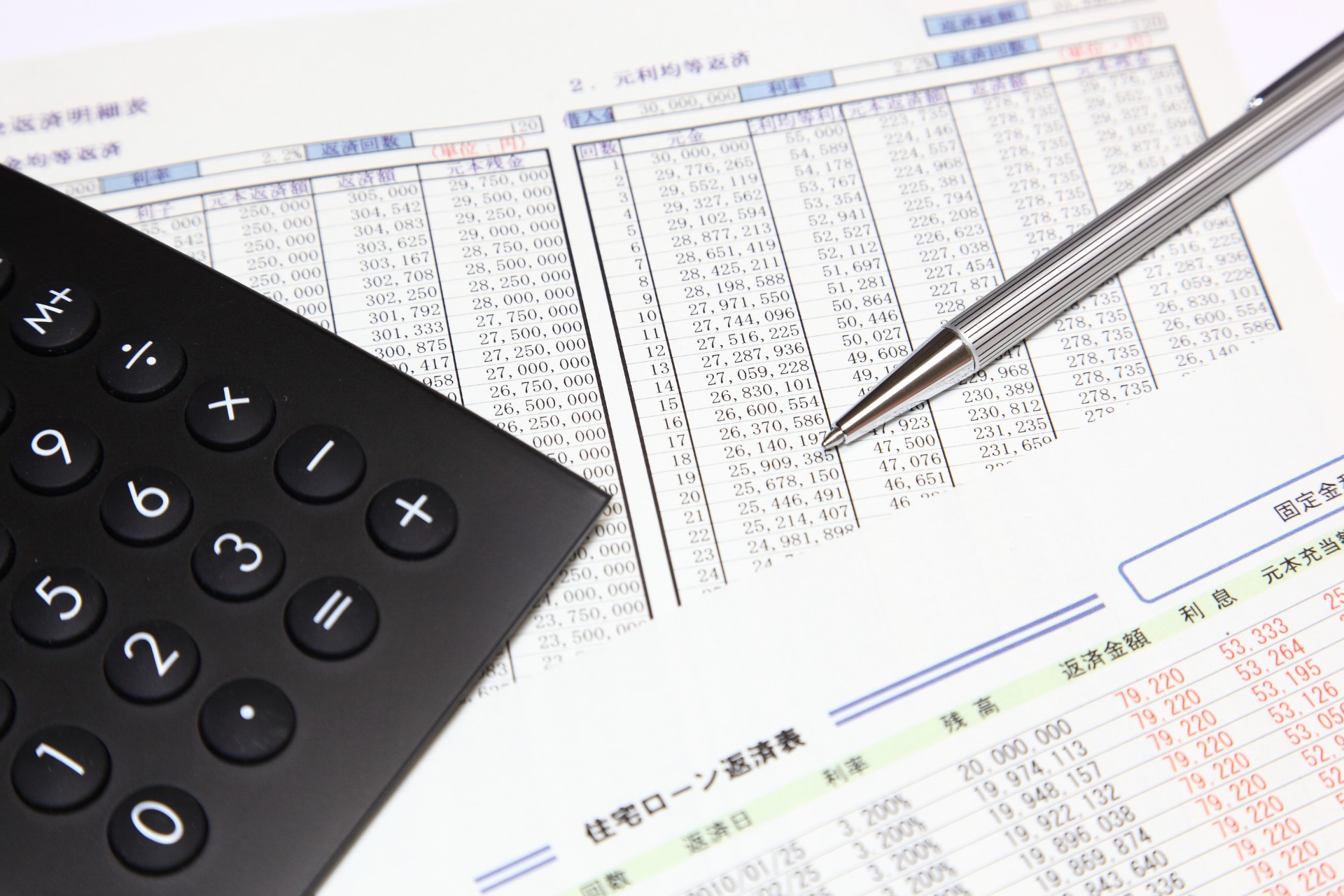 決算業務を確実に遂行 | 大阪府東淀川区の税理士なら加藤佑亮会計事務所